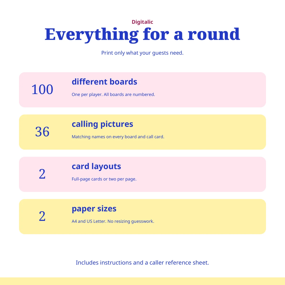 Tea Party Bingo: What’s included in your download